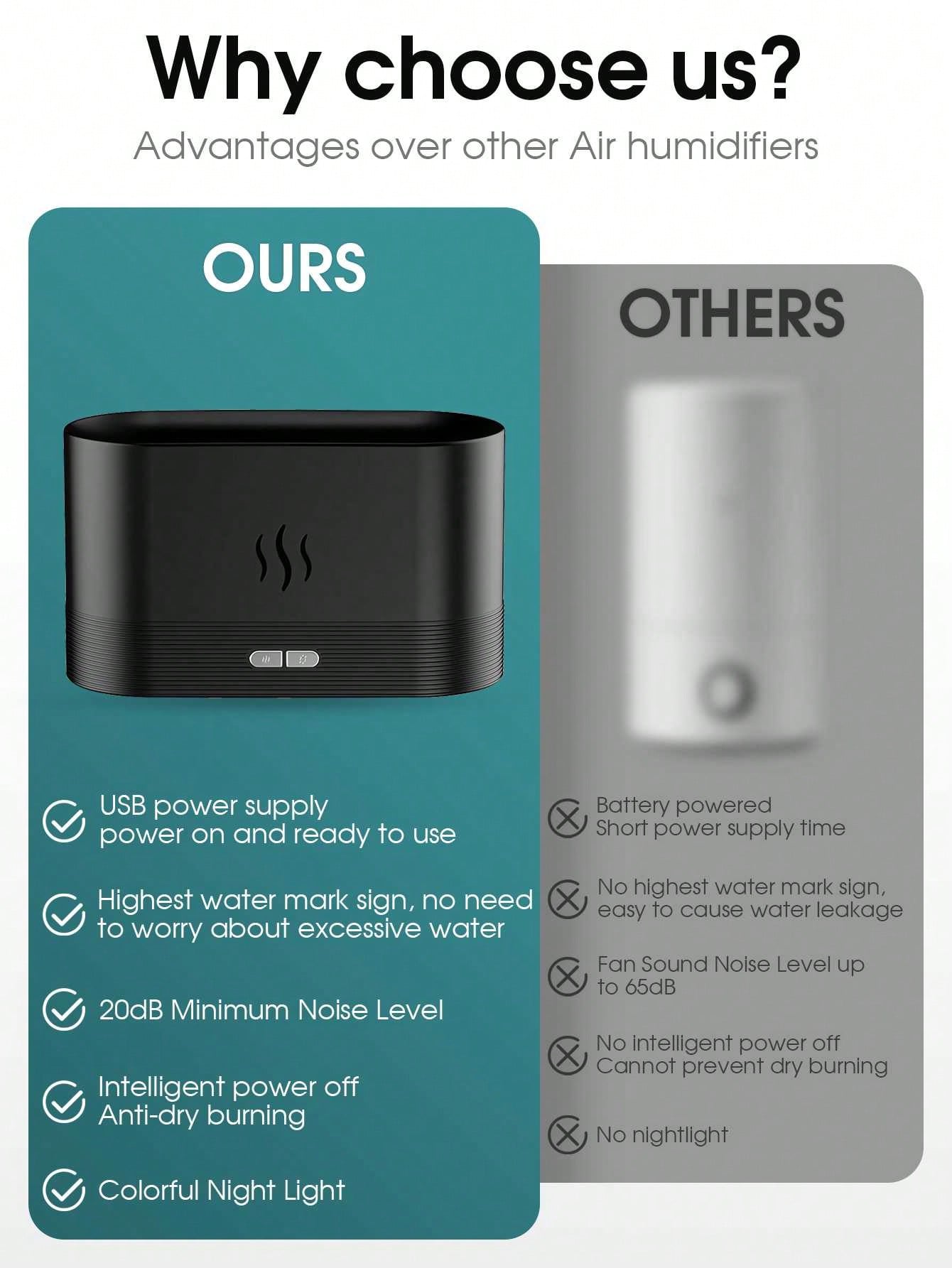 Umidificatore per aromi con il - Perfume Fragrance Moisturizer recensione e prezzo