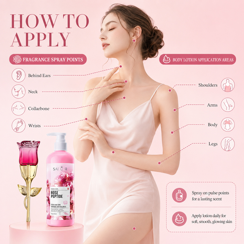Set Profumo e Lozione Corpo al - Perfume Fragrance Moisturizer recensione e prezzo