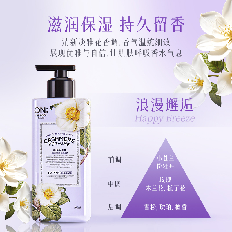 Lozione per il corpo per pelli - Perfume Fragrance Moisturizer recensione e prezzo