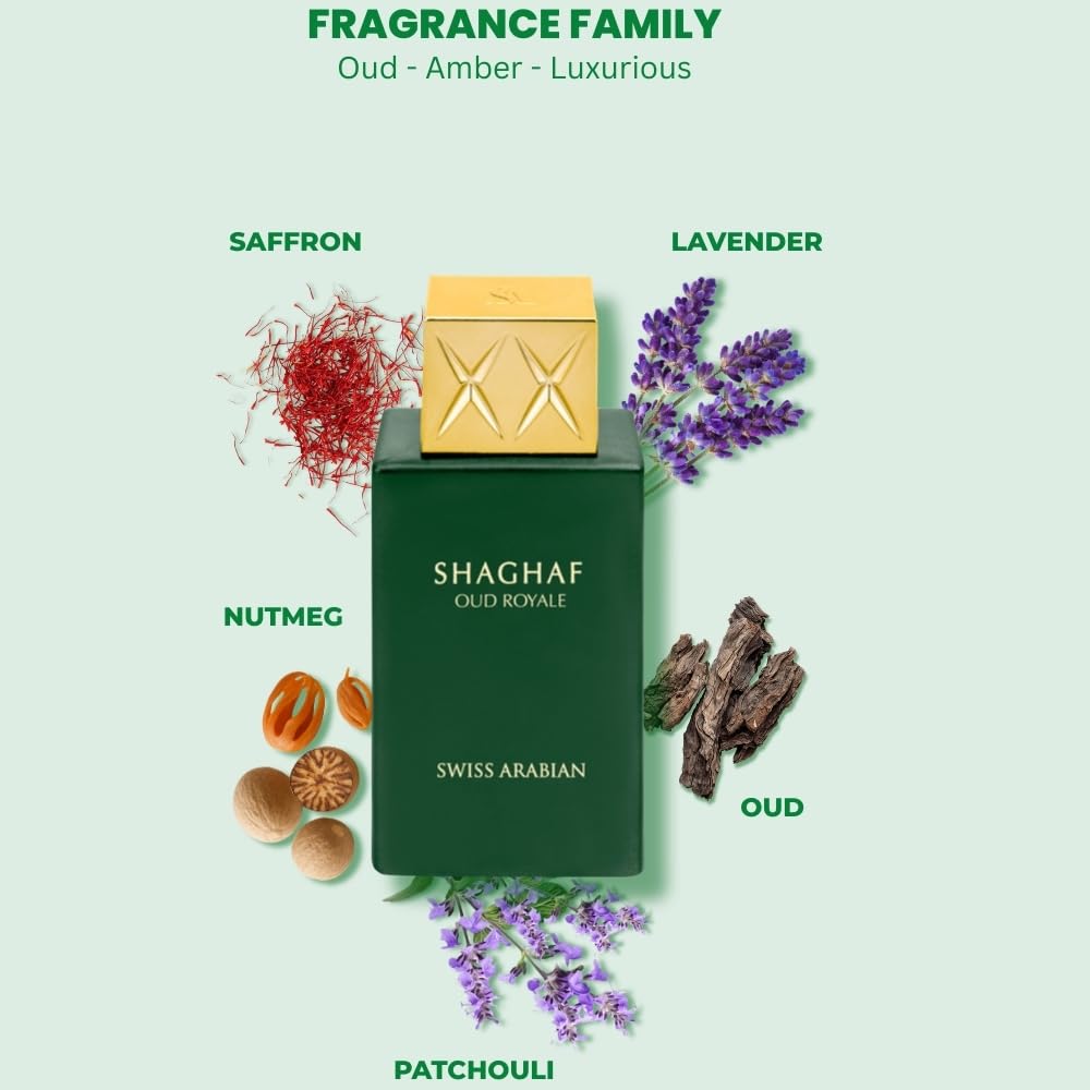 Swiss Arabian Shaghaf Oud Roya - Xerjoff Perfume Fragrance recensione e prezzo
